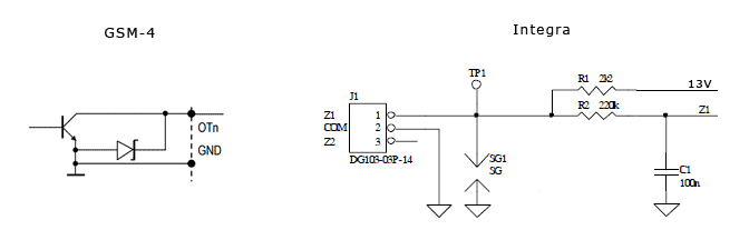 gsm4integra.png