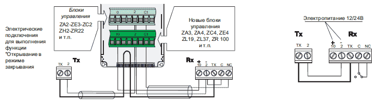 Схема подключения zf1