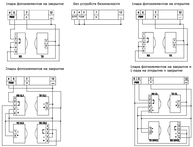 Examples of photocell connections