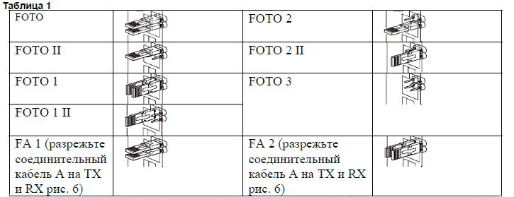 NICE F210